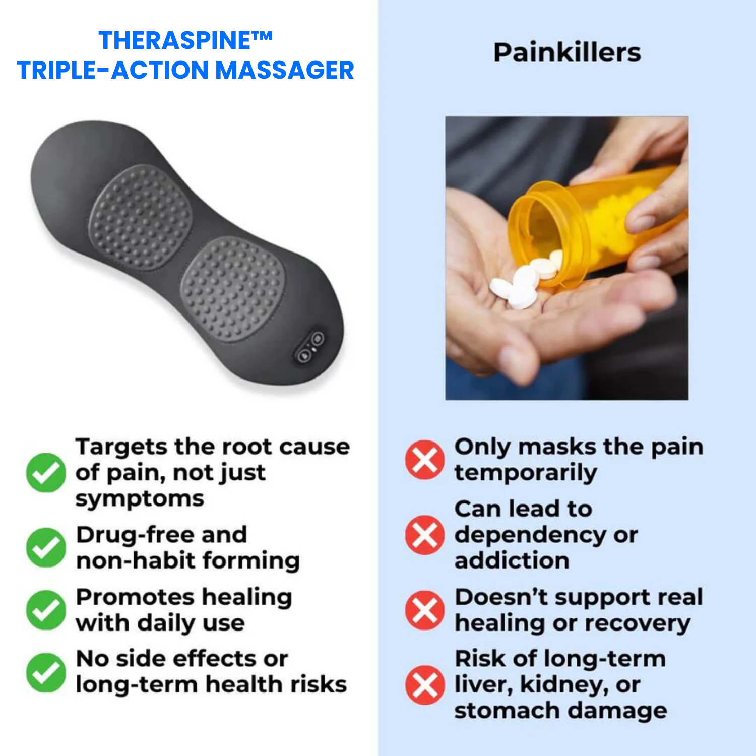 Copy TheraSpine™ Triple-Action Therapy Massager TheraSpine™
