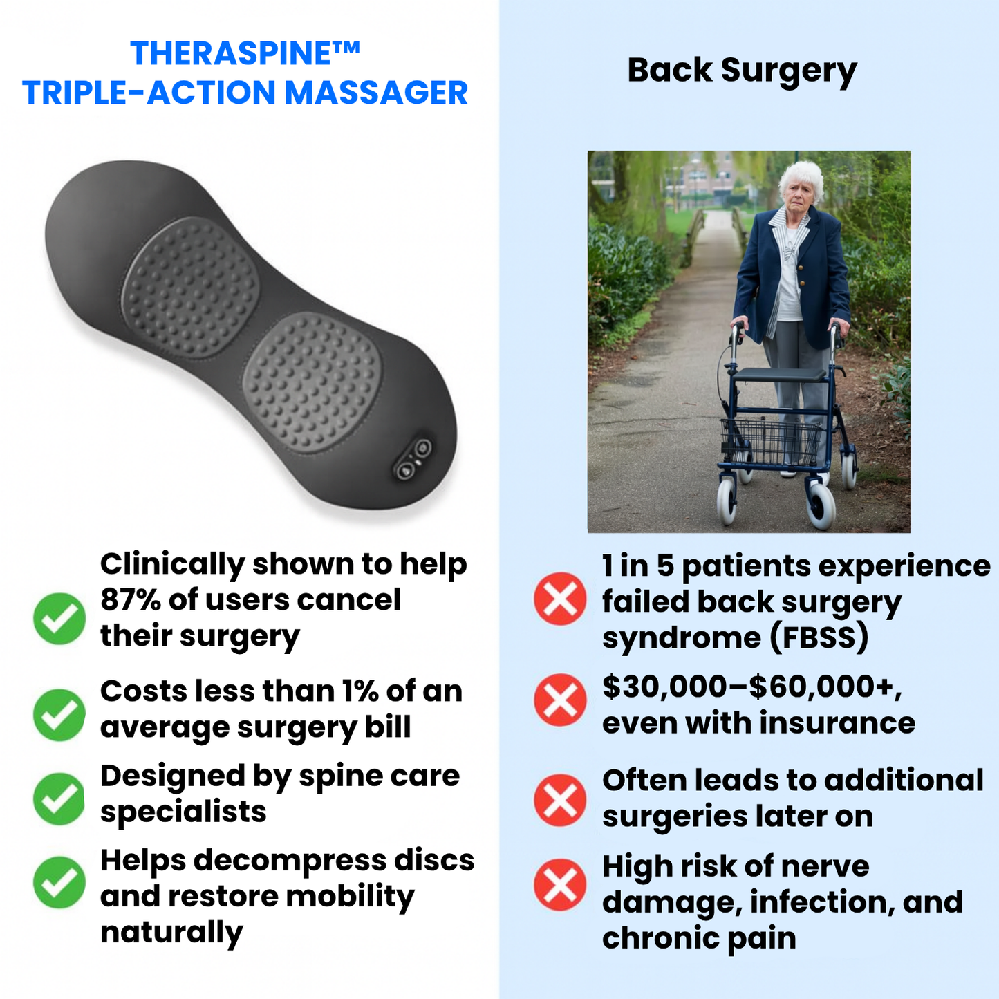 Copy TheraSpine™ Triple-Action Therapy Massager TheraSpine™